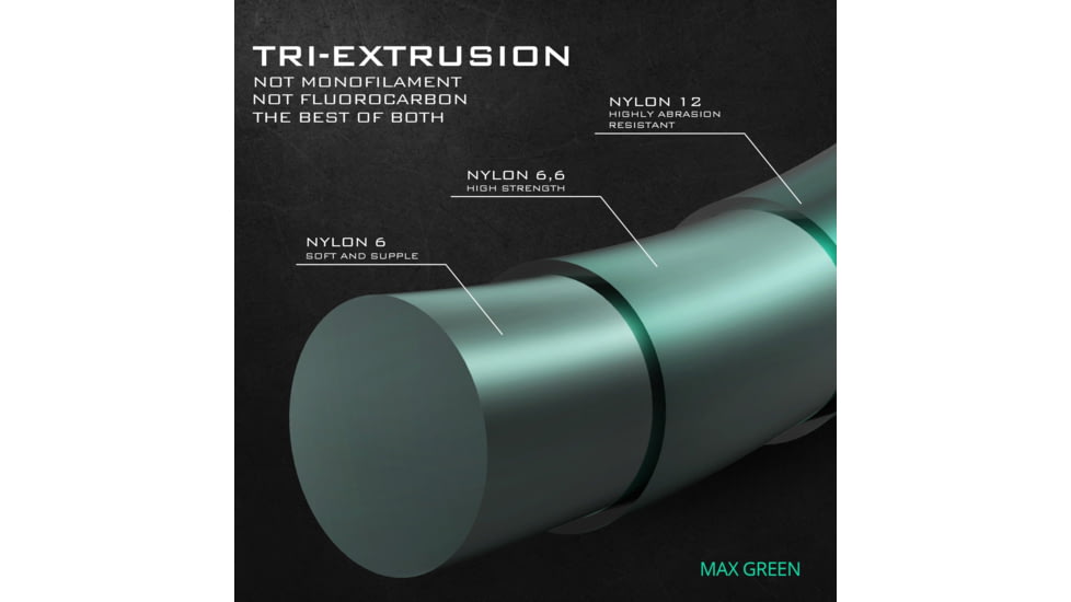 Kast King TriPolymer Advanced Monofilament Fishing Line, Max Green, 8 lb/1700 yd, KKLIMONTPA14MGN8