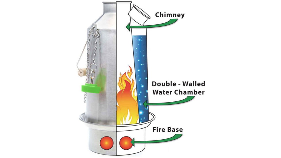 Kelly Kettle Aluminum Trekker - Small, 50005