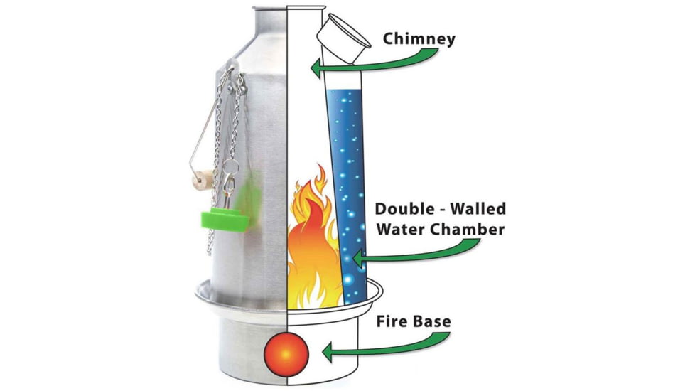 Kelly Kettle Stainless Steel Base Camp - Large, 50001