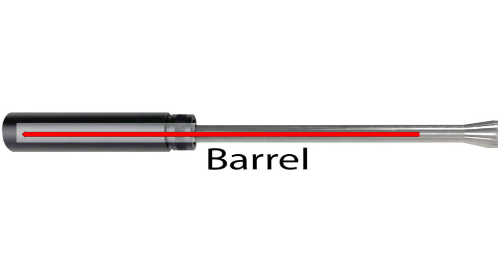 Kexuan Barrel Shroud for .223/5.56, 1/2x28 Threads, 5.75 in, Black, MZFC03