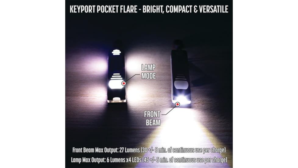 Keyport Anywhere Tools Utility Bundle