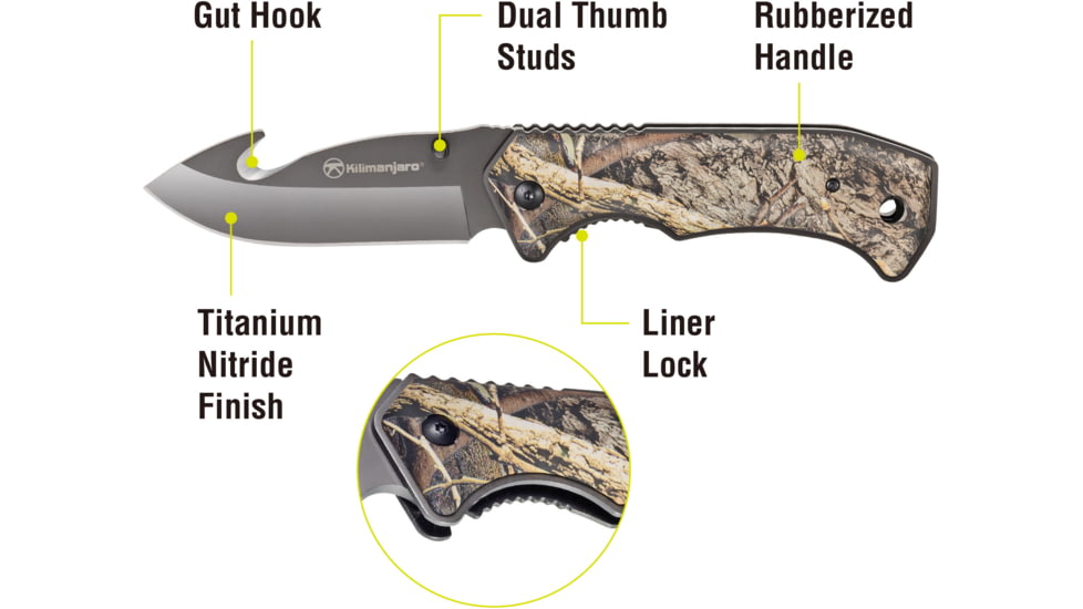 Kilimanjaro Gear Victus Folding Knife,3.5in w/ Gut Hook,Camp Handle, Black Plain KJ910088