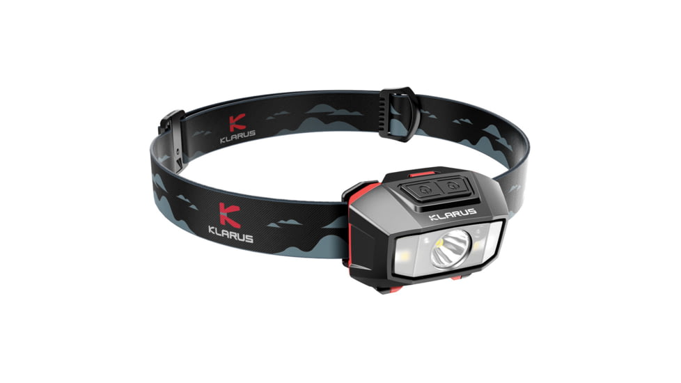 Klarus HM2 Headlamp