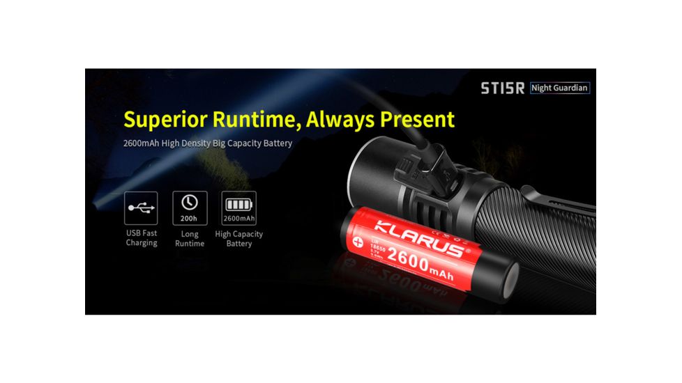 Klarus ST15R Night Guardian Rechargeable LED Flashlight, Black, ST15R