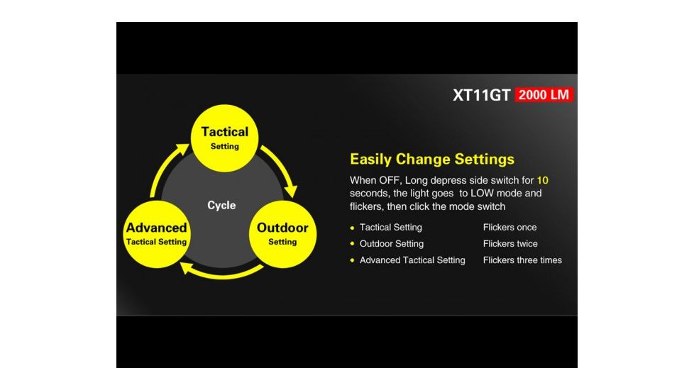 Klarus XT11GT Rechargeable Tactical Flashlight - 2000 Lumens, Black, KLARUS-XT11GT