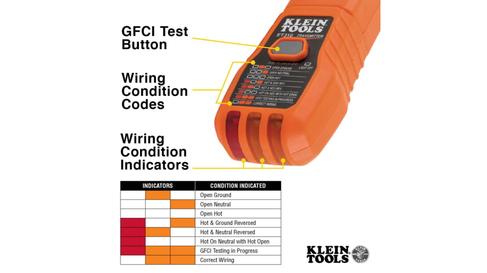 Klein Tools Circuit Breaker Finder w/GFCI Outlet Tester Digital, ET310