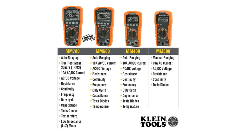 Klein Tools Digital Multimeter - Auto-Ranging - 600V, MM400