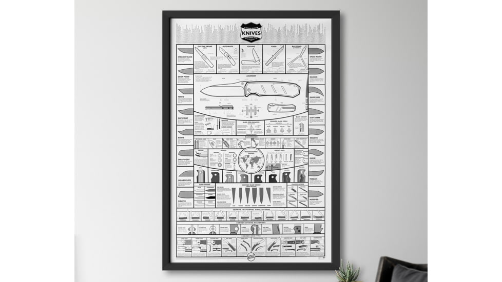 Knafs A Modern Guide to Knives - Knife Poster - 24x36in, Rolled/Tubed, White, KNAFS-00001