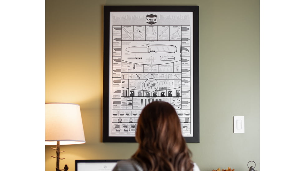 Knafs A Modern Guide to Knives - Knife Poster - 24x36in, Rolled/Tubed, White, KNAFS-00001