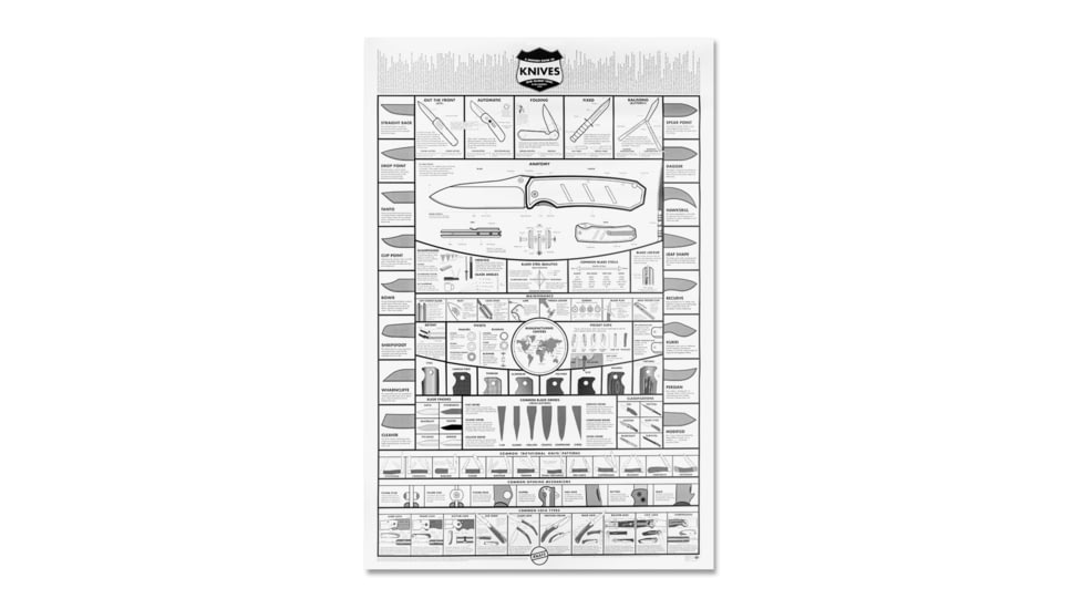 Knafs A Modern Guide to Knives - Knife Poster - 24x36in, Rolled/Tubed, White, KNAFS-00001