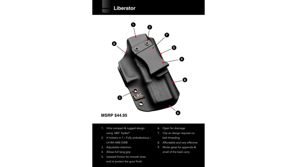 LAG Tactical Liberator Holsters, Fits Beretta Nano - AMBI - LIBERATOR, Black 20801