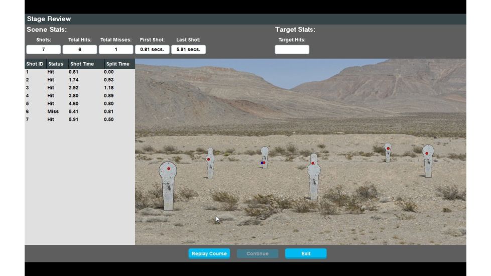 Open Range Add-On Software