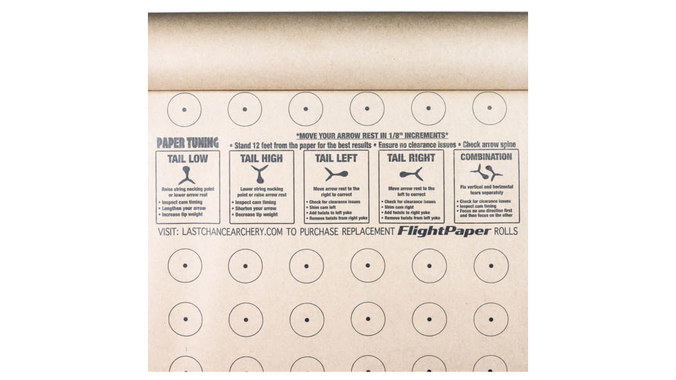 Last Chance Flight Check Paper, 1503280