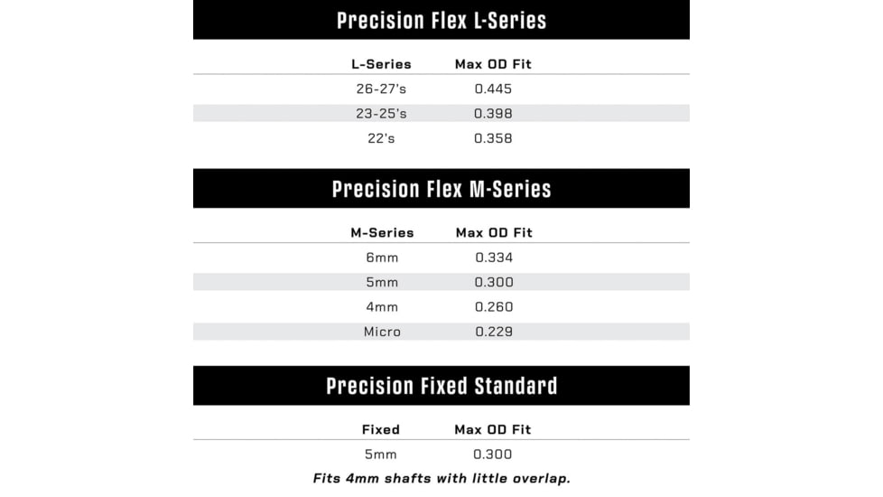 Last Chance WrapWorks Stock Archery Made Easy White/Red Fade Precision Fixed Standard, 1503375