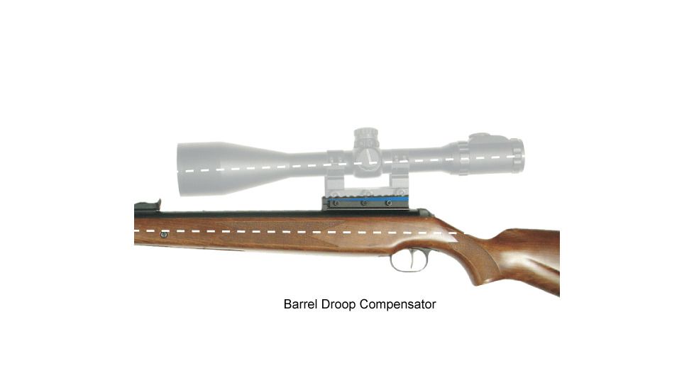 Leapers Compensation Scope Mount for RWS Airgun w/ T06 Trigger MNT-DNT06