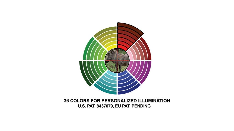 Leapers UTG 1-4X28 30mm Long Eye Relief Scope, 36-color Mil-dot, SCP3-14LIEMDQ