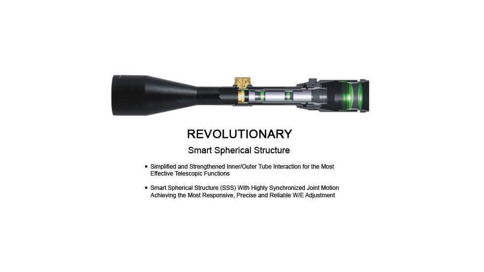 Leapers UTG 1-4X28 30mm Long Eye Relief Scope, 36-color Mil-dot, SCP3-14LIEMDQ