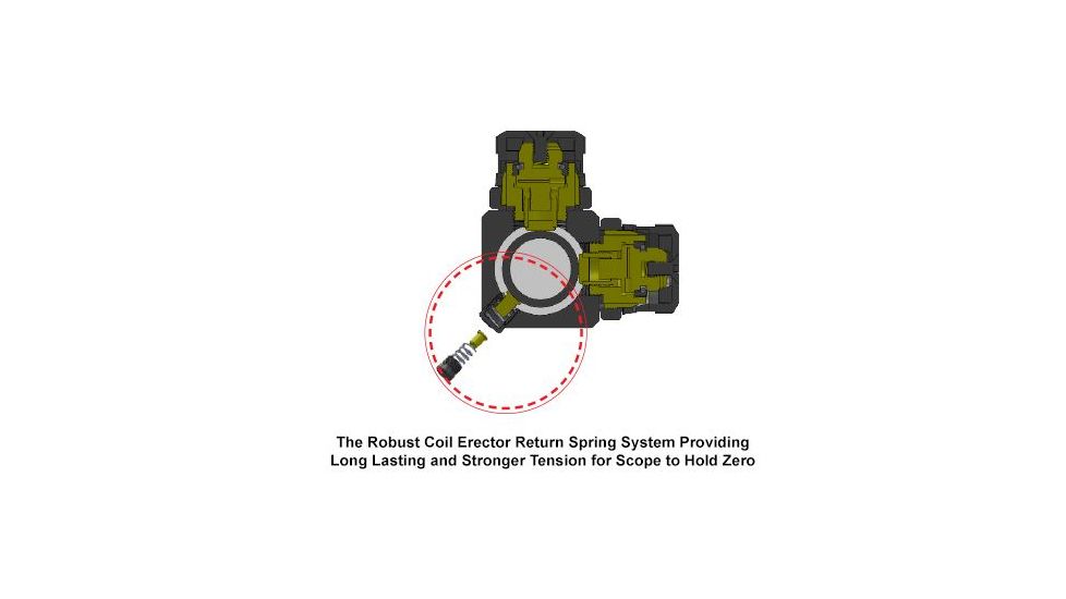 Leapers UTG 2-16X44 30mm Multi-Range Rifle Scope, AO, 36-Colors, QD Rings, _x000D_ SCP3-216AOIEW