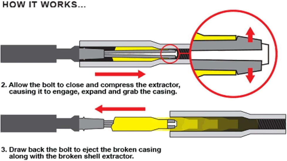 Leapers UTG .223 Broken Shell Extractor, Black, TL-EX223