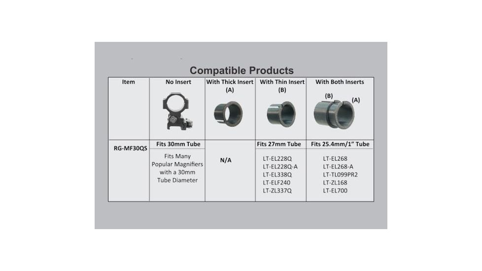 Leapers UTG 30mm Flip-to-Side, Picatinny/Weaver QD Ring Mount, _x000D_ RG-MF30QS