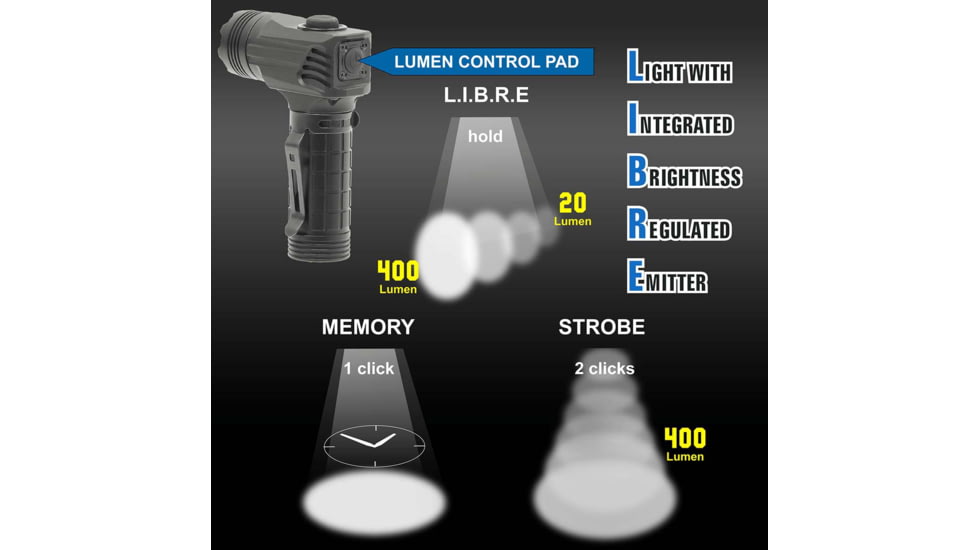 Leapers UTG 400 Lumen Everyday Defense LED L-light, Black, LT-EL223HL-A