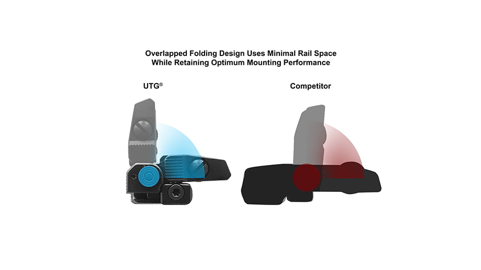 Leapers UTG ACCU-SYNC Top Mounted Deployable Rear Sight, Black, MNT-957