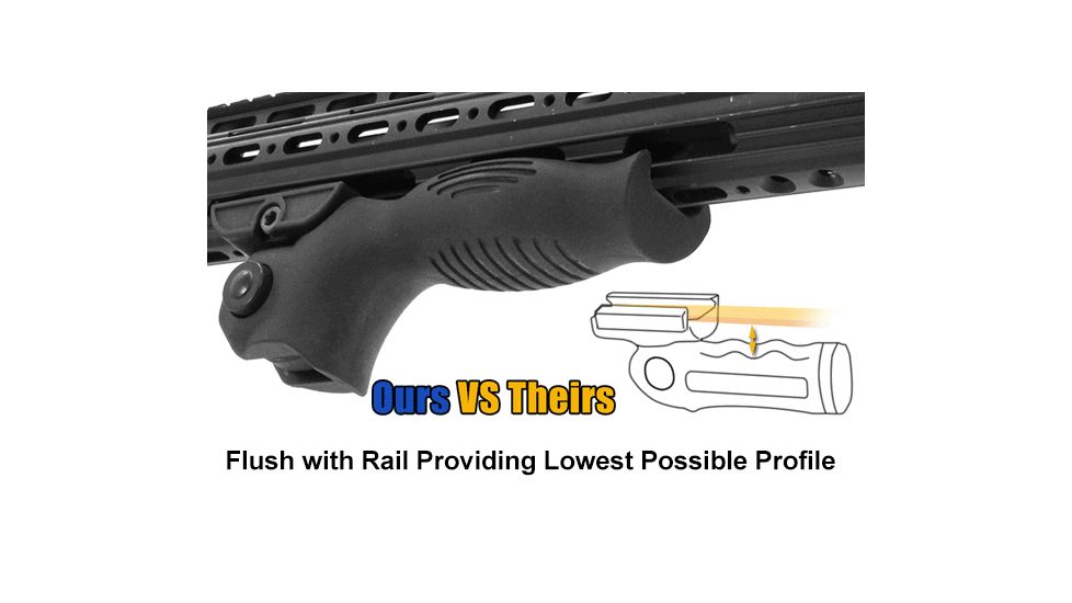 Leapers UTG All-in-One Apache Foregrip Multi-angle Grip,Black, _x000D_ RB-FGRP180B