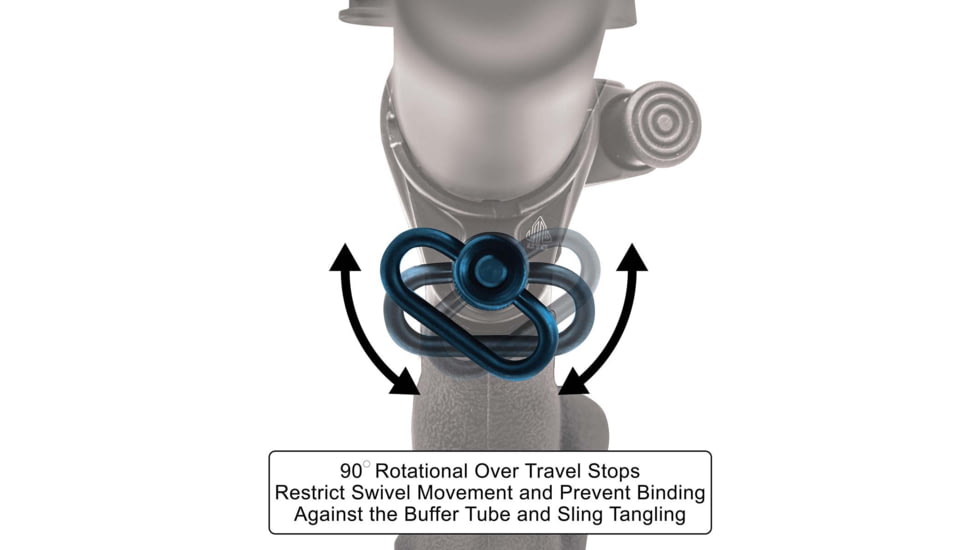 Leapers UTG AR15 Quick Detach Receiver End Plate, Matte Black Steel, TL-T6TD03