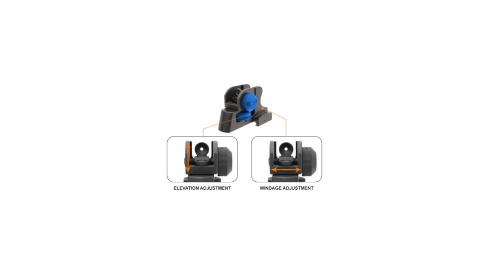 Leapers UTG Detachable Compact Rear Sight w/Full W/E Adjustment 950RS02-B