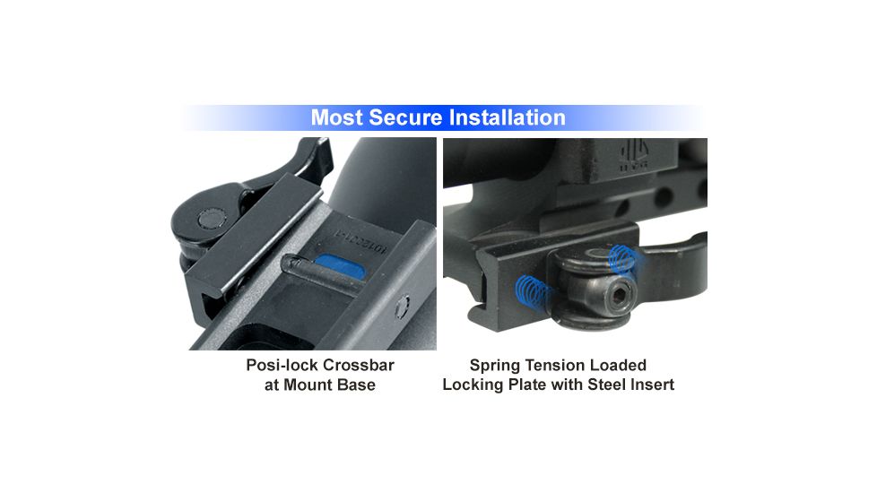 Leapers UTG Integral QD 30mm Ring 2 Slot 56mm 100mm Base 22mm S Picatinny Mount M3D56100R2