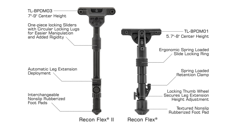 Leapers UTG UTG Recon Flex II Bipod, 7-9in Height Range, M-LOK, Black, TL-BPDM03