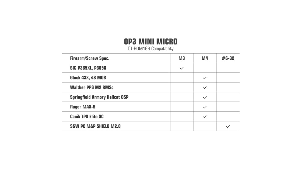 Leapers UTG OP3 Mini Micro Red Dot Sight, 1x, 3 MOA MRDS, Black, OT-RDM16R
