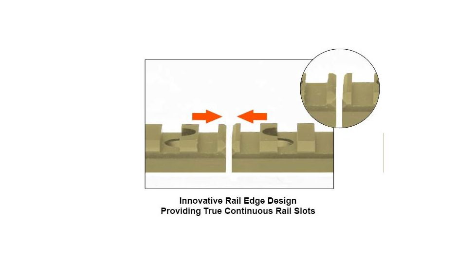 Leapers UTG PRO 10-Slot Super Slim Free Float Rail Section, Flat Dark Earth MTURS02MD