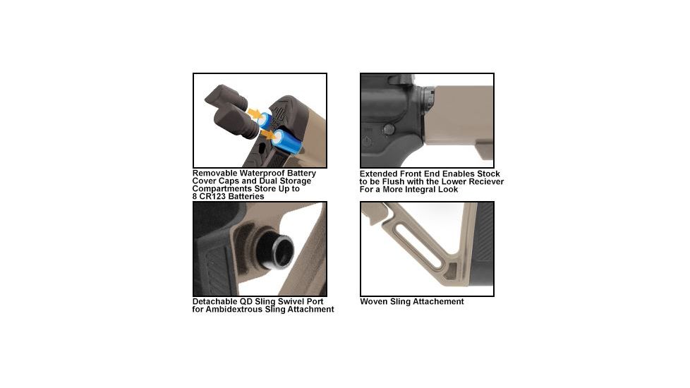 Leapers UTG PRO Model4 Combat OPs S1 Mil-spec Butt Stock Kit-FDE, _x000D_ RBUS1DM