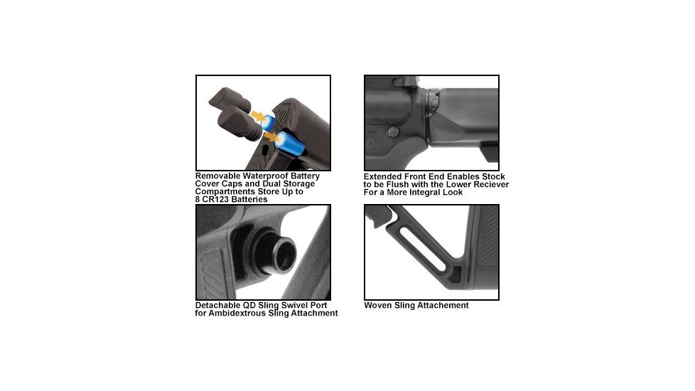 Leapers UTG PRO Model 4 Combat Ops S1 Mil-Spec Butt Stock Kit, Black RBUS1BM