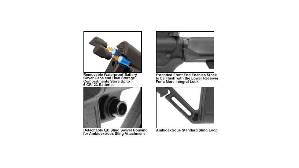 Leapers UTG PRO Model 4 Ops Ready S1 Commercial-spec Stock Kit, Black RBUS1BC