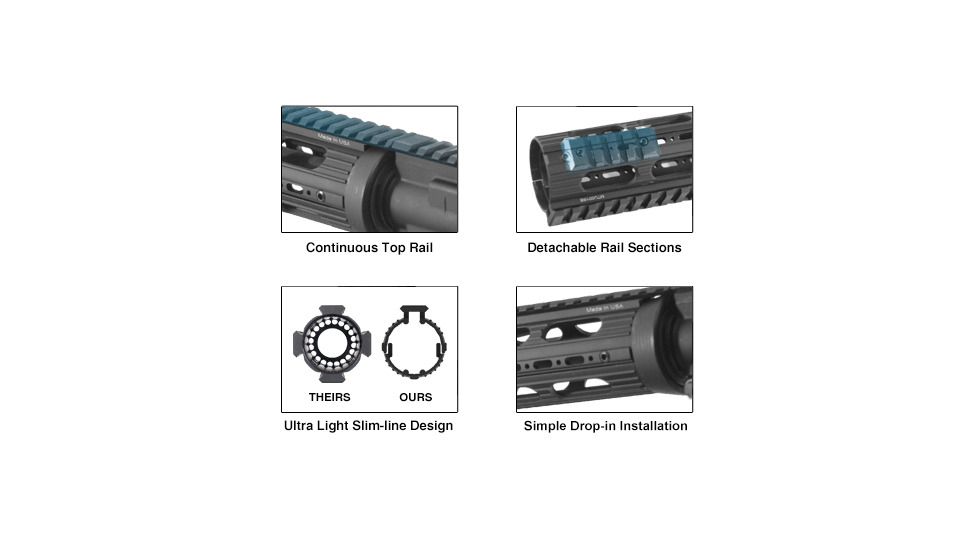 Leapers UTG PRO Model 4/15 Mid Length Super Slim Drop-in Handguard, MTU007SS, EDEMO2