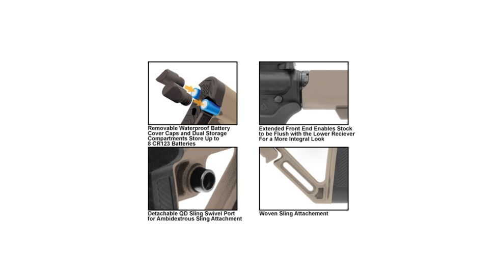 Leapers UTG PRO Model 4 Ops Ready S1 Commercial-Spec Stock Kit, Flat Dark Earth, RBUS1DC