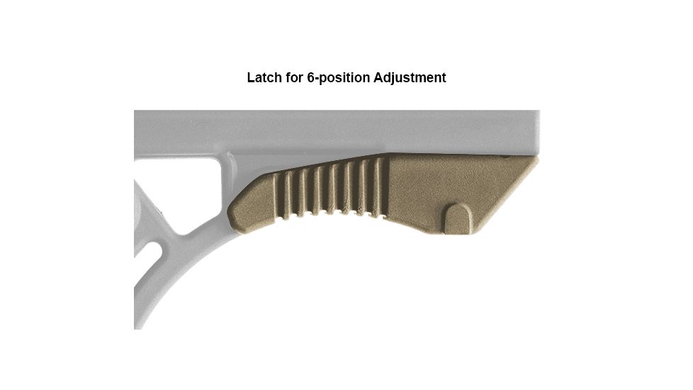 Leapers UTG PRO Model 4 Ops Ready S3 Commercial-spec Stock Kit-FDE RBUS3DC