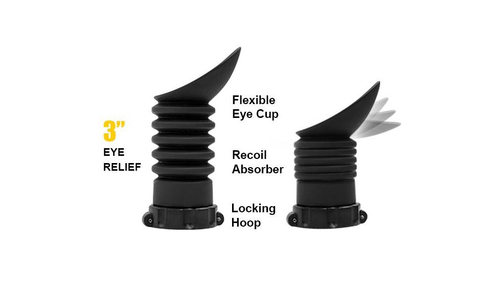 Leapers UTG Rubber Scope Eyeshade for 36, 40, 41.5, 43mm Eyepiece, _x000D_ SCP-ES403