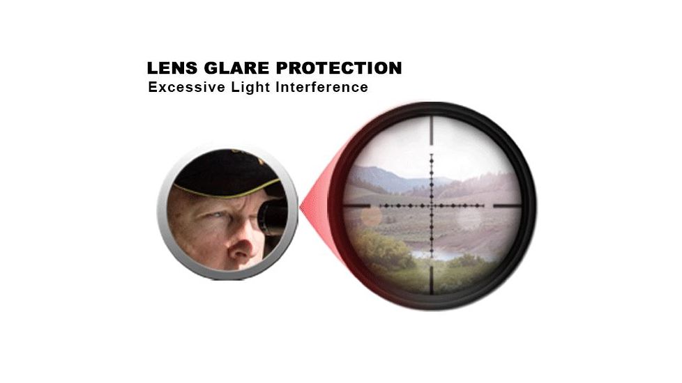 Leapers UTG Rubber Scope Eyeshade for 36, 40, 41.5, 43mm Eyepiece, _x000D_ SCP-ES403