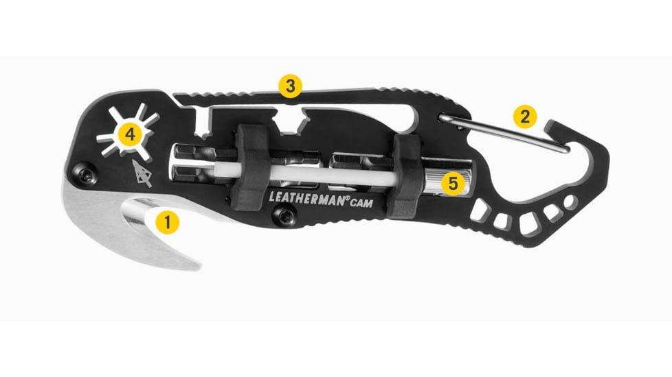 Leatherman Cam Molle Tool, Black LM13641, EDEMO1