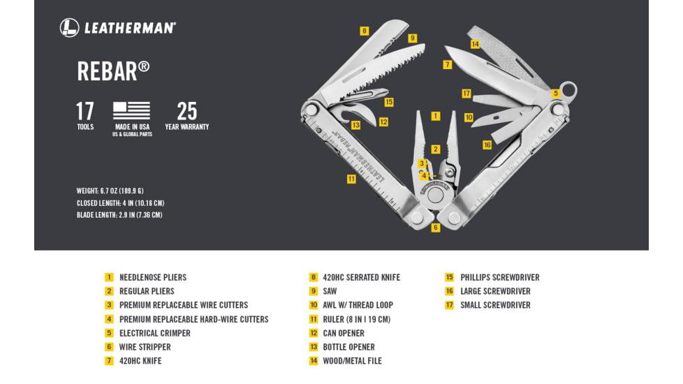 Leatherman Rebar Multi-Tool, 2.9in, 420HC Stainless Steel Blade, Stainless Steel Handle, 831548