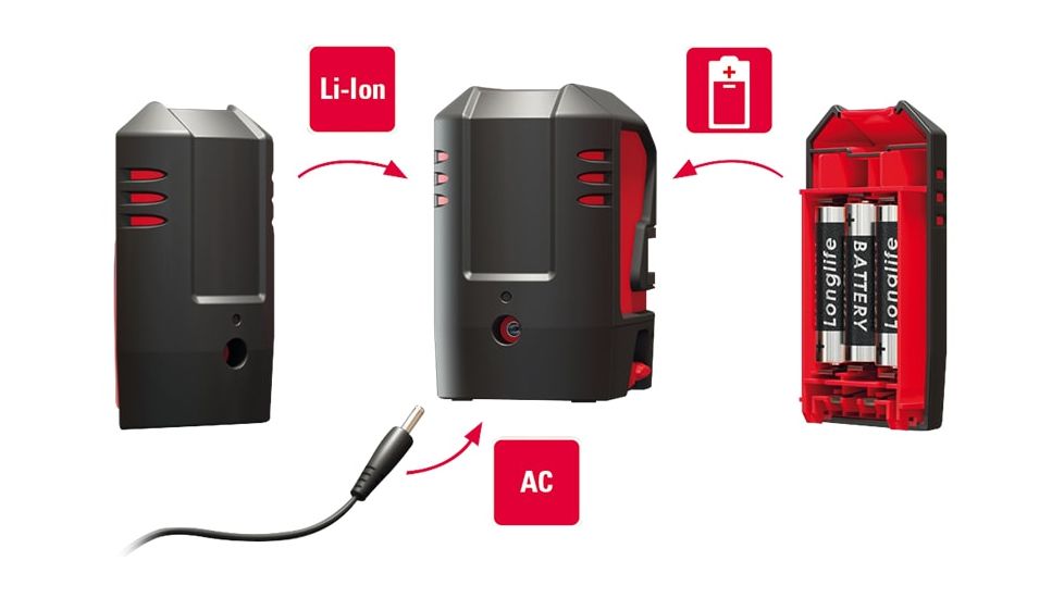 Leica Geosystems Leica Lino L2 Cross Line Laser Pro Kit, Black 864413