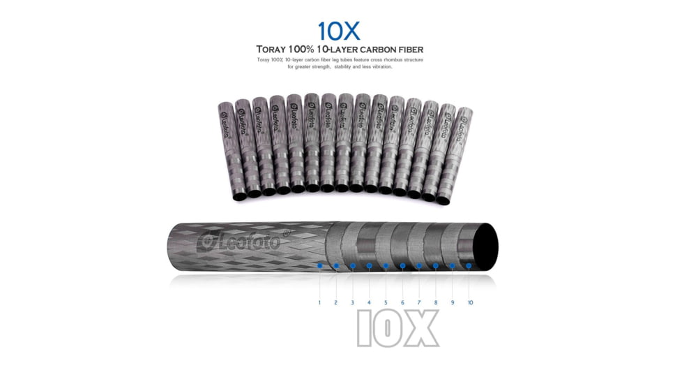 Leofoto LS-223CEX X Verison Table/Ground Mini Tripod w/ Integrated Leveling Base, Ballhead Set, Black, LS-223CEXX+LH-25