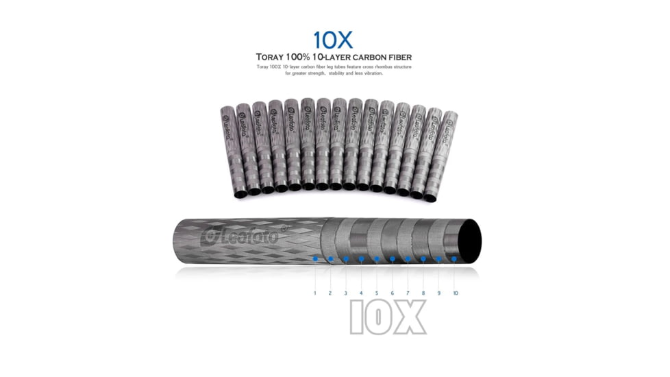 Leofoto LX-255CT/BV-1 Reversible Travel Tripod w/ Bino Fluid Head Kit, Black, LX-225CT+BV-1