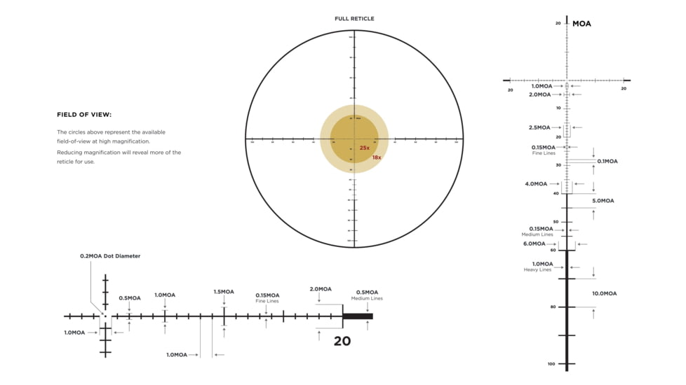 Leupold Mark 5HD 2-10x30mm Riflescope, 35mm Tube, First Focal Plane, PR-1MOA Reticle, Black, 179704