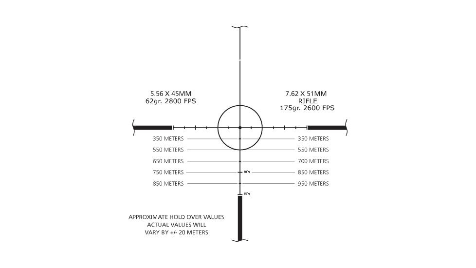 SPR Hold Over Values Diagram