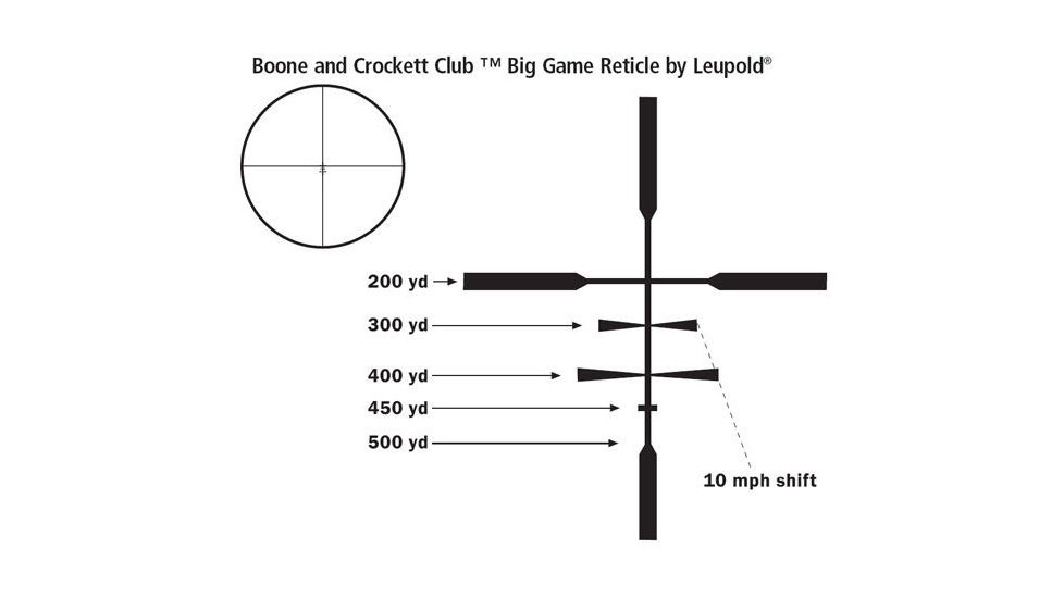 Leupold Boone &amp; Crockett Club Big Game Reticle