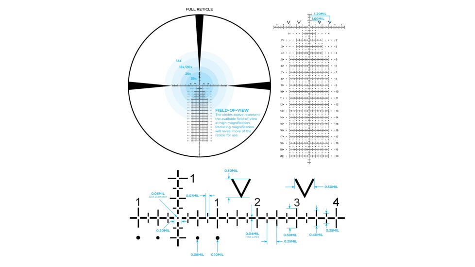 Leupold VX-3i LRP 8.5-25x50 Rifle Scope, 30mm, Side Focus FFP CCH, Matte Black, 179069
